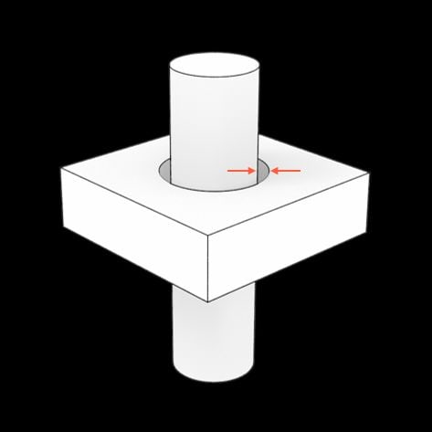 3D Design Guide for Improved Manufacturing Quality