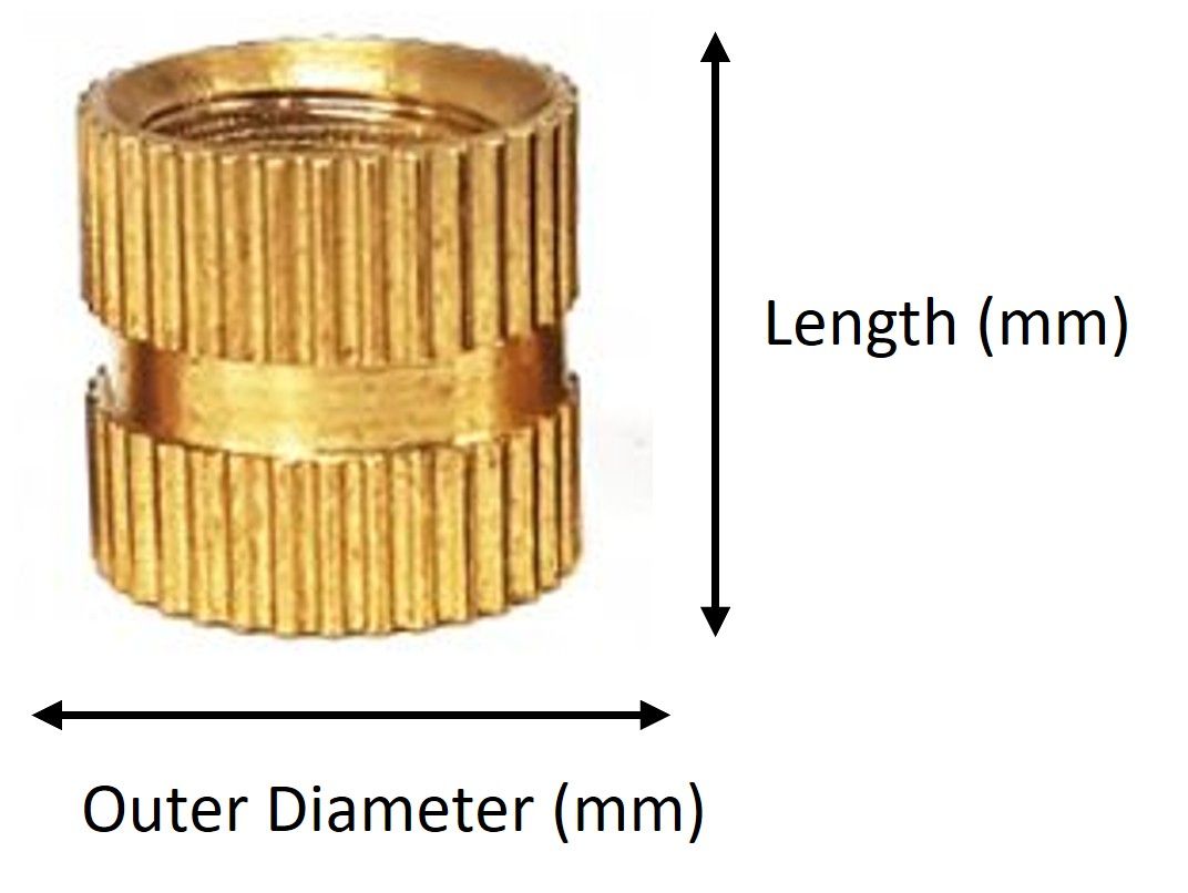 Measuring Insert Size