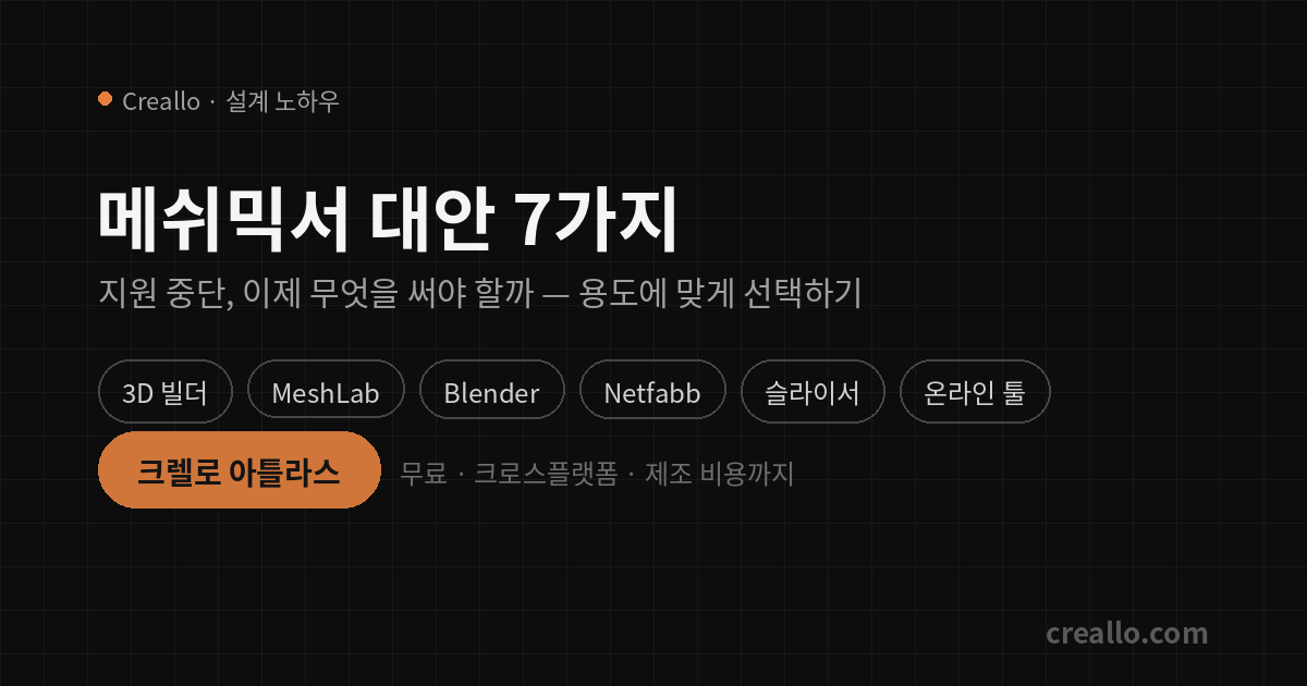 메쉬믹서(Meshmixer) 대안 7가지, 용도에 맞게 선택하기