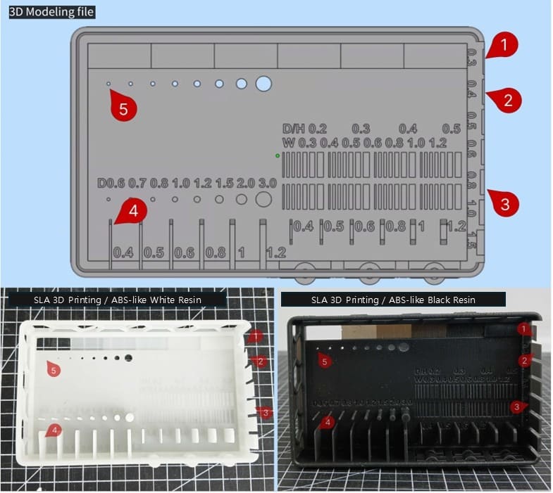 3D Printing Wall Thickness Guide: Minimum Requirements by Process and Material